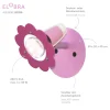 Discount Elobra Spot mural Fleurs, rose, à 1 lampe