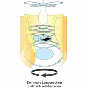 Shop Niermann Standby Suspension pour chambre d’enfant Prince, rotatif